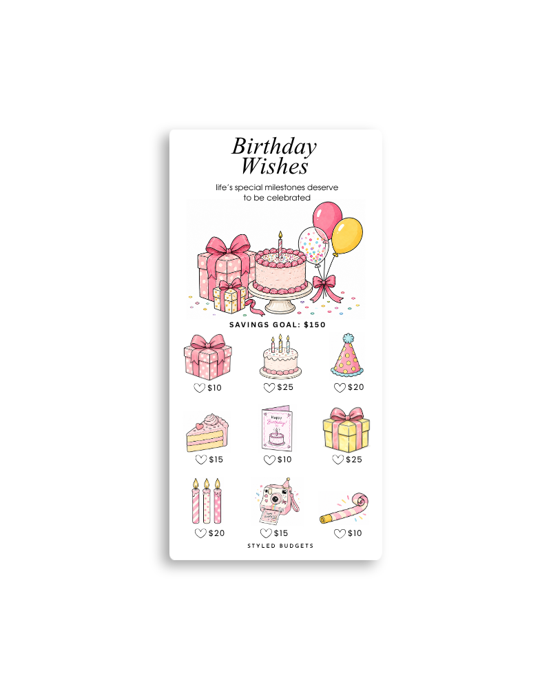 Birthday Wishes Tracker