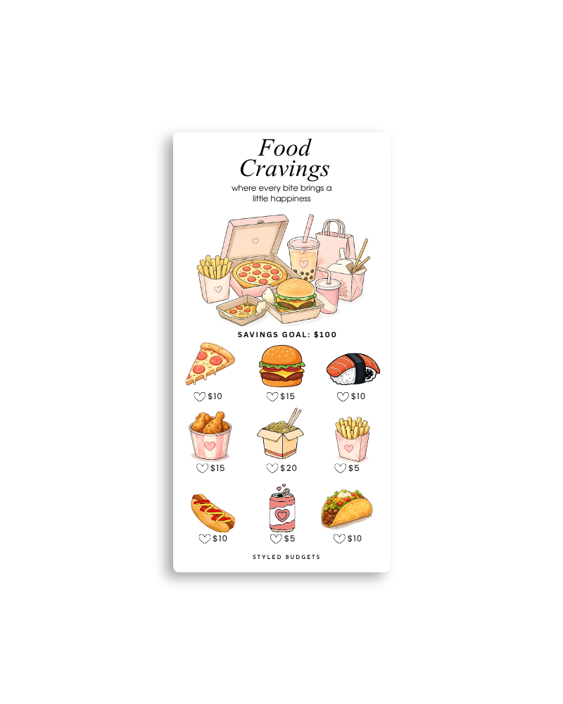 Food Cravings Tracker