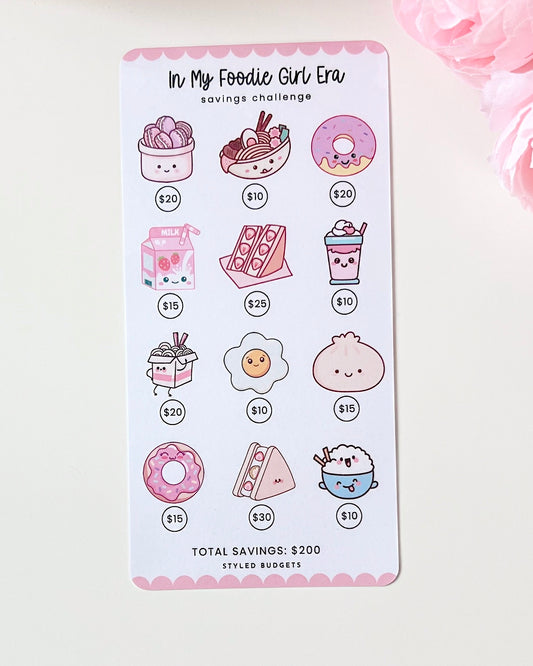 In My Foodie Girl Era Tracker