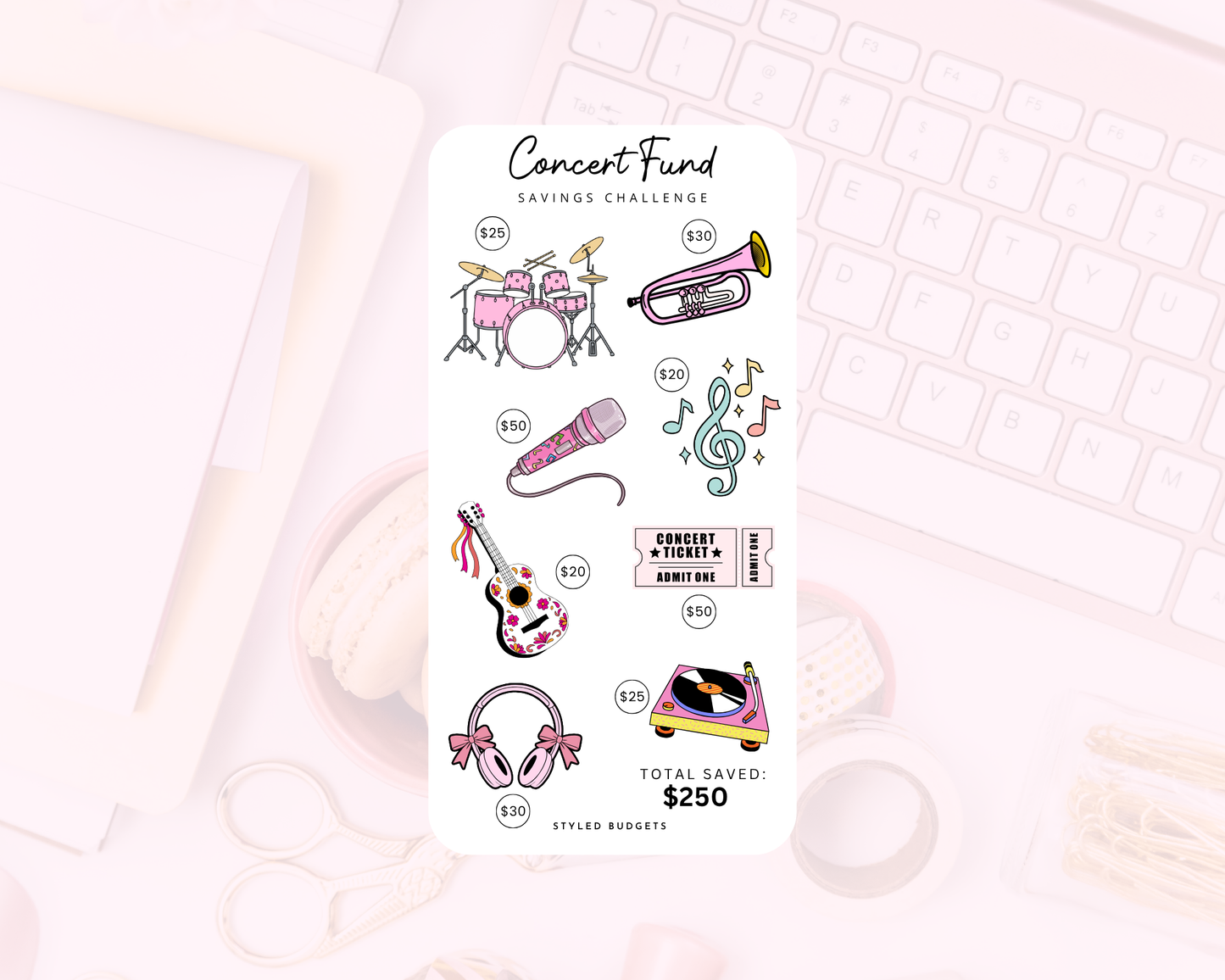 Concert Fund Tracker