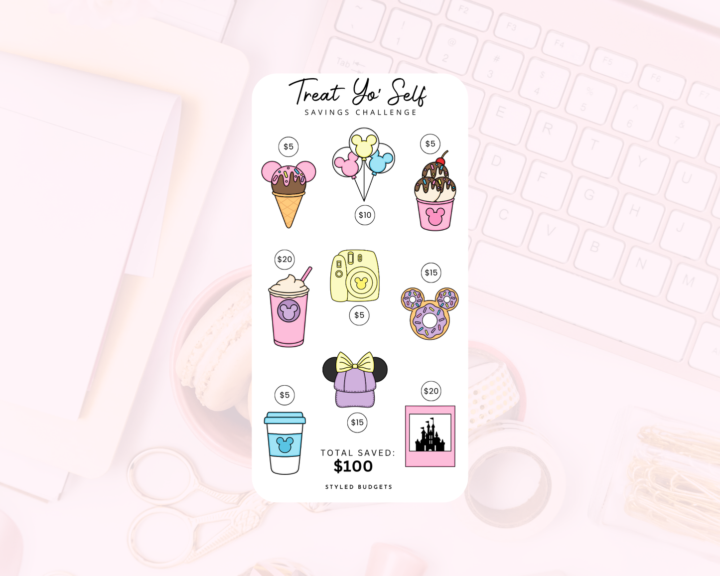 Treat 'Yo Self Tracker