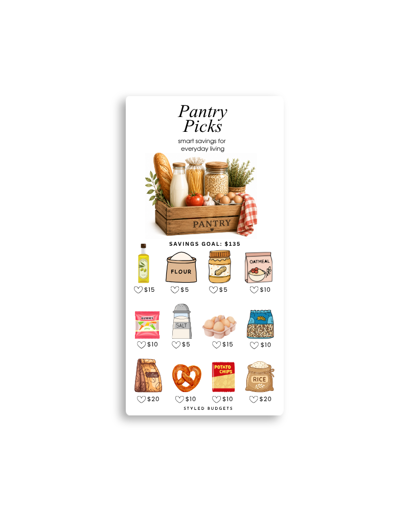 Pantry Picks Tracker