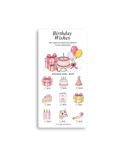 Birthday Wishes Tracker