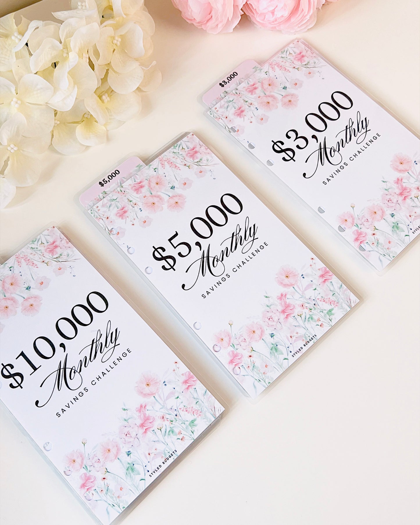 3k 5k 10k Monthly Challenge