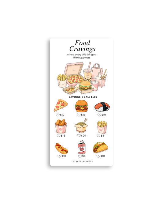 Food Cravings Tracker