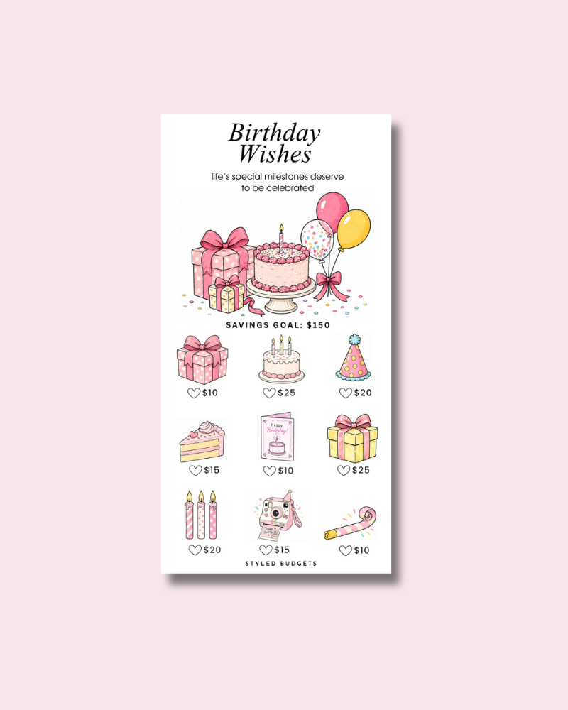 Birthday Wishes