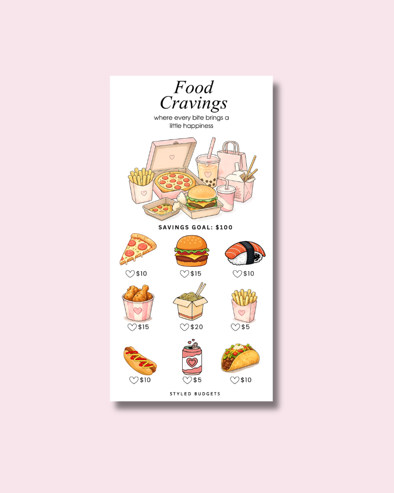 Food Cravings